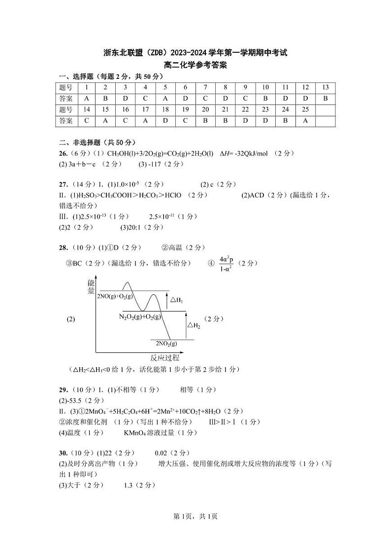 浙东北联盟化学答案（高二)第1页