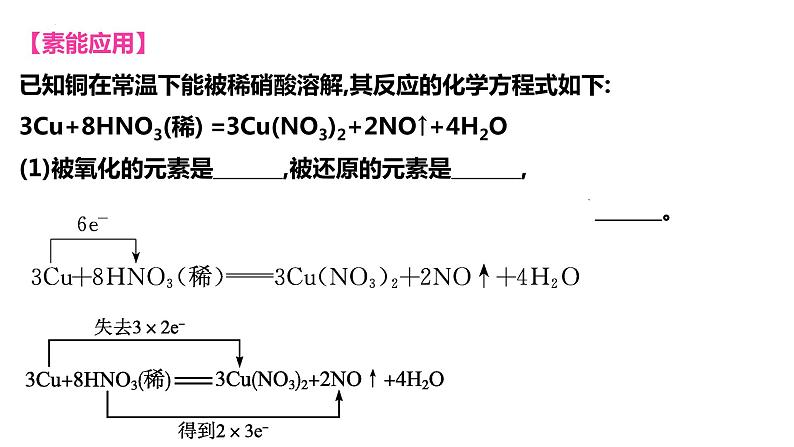 第1章第3节第2课时氧化剂和还原剂课件2023-2024学年高一上学期化学人教版（2019）+必修第一册第6页