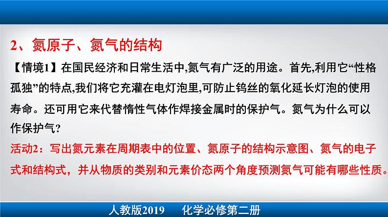 专题5.2.1 氮气与氮的固定  NO和NO2 人教版2019必修第二册课件PPT第3页