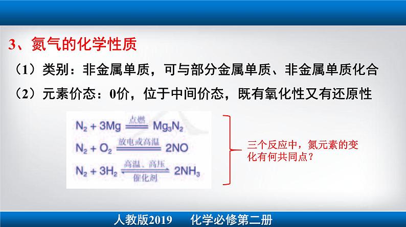 专题5.2.1 氮气与氮的固定  NO和NO2 人教版2019必修第二册课件PPT第4页