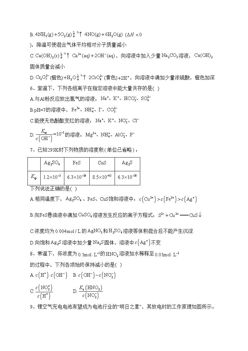 福建省龙岩第一中学2021-2022学年高二下学期开学考化学试题(含答案)第2页