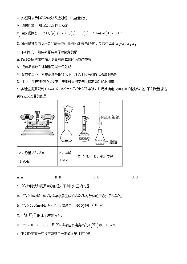 2024成都外国语学校高二上学期期中化学试题含解析02