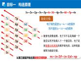 1.1.2构造原理 电子排布式（人教版高二化学选择性必修2）课件PPT