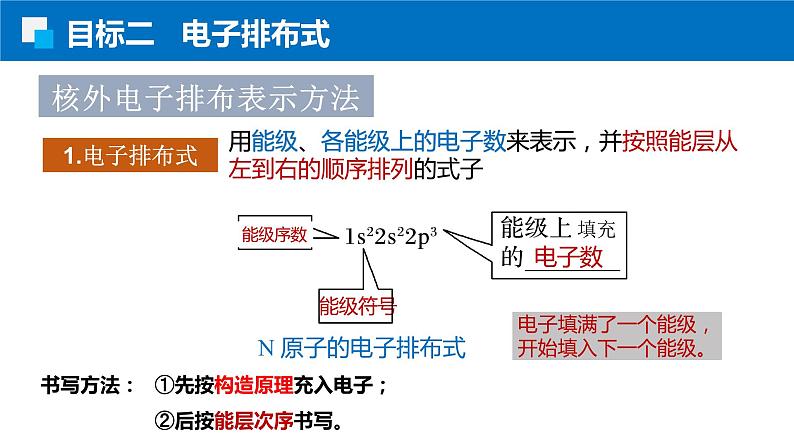 1.1.2构造原理 电子排布式（人教版高二化学选择性必修2）课件PPT06