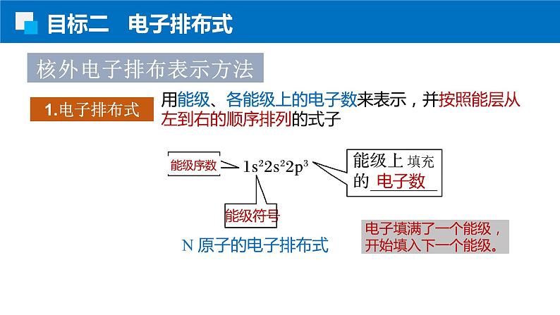 1.1.2构造原理 电子排布式（人教版高二化学选择性必修2）课件PPT07