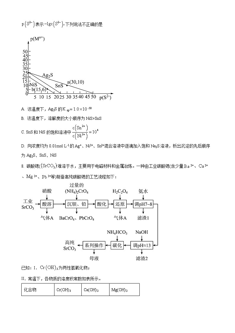 四川省成都市第七名校2023-2024学年高三上学期期中考试理科综合化学试题  Word版含解析03