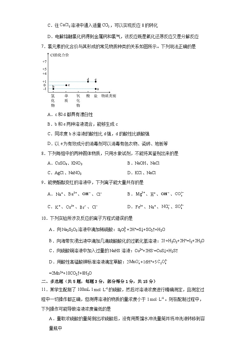 山东省聊城市茌平区第一中学2023-2024学年高一上学期期中考试化学模拟试题03