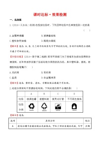 高二化学选修1-1 4.3垃圾资源化课件及练习题含答案详解