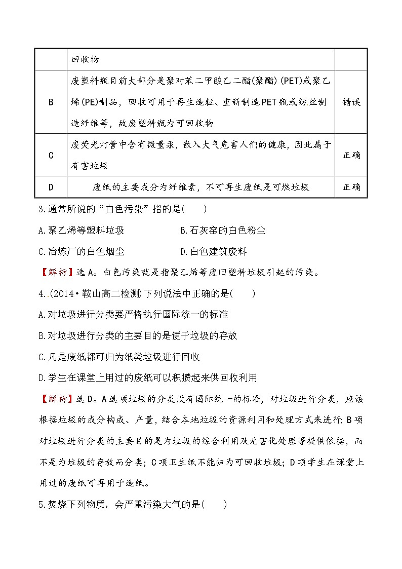 高二化学选修1-1 4.3垃圾资源化课件及练习题含答案详解第2页