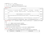 高二化学4.1改善大气质量课件及练习题含答案详解