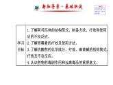 高二化学2.2正确使用药物课件及练习题含答案详解