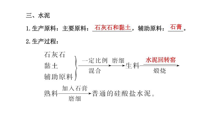 高二化学3.3玻璃、陶瓷和水泥课件及练习题含答案详解08