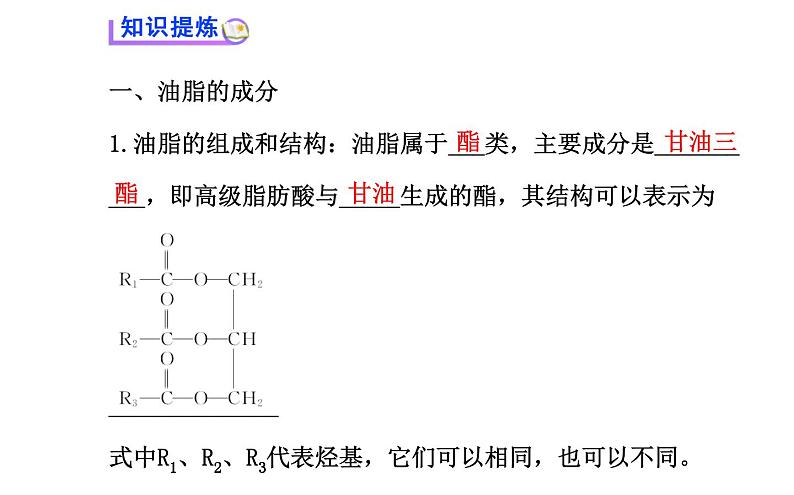 高二化学1.2重要的体内能源--油脂课件及练习题含答案详解第3页