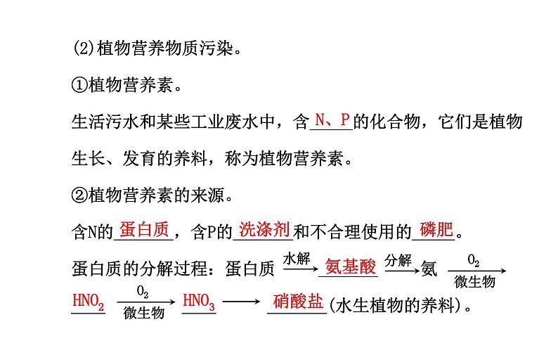 高二化学选修1-1 4.2爱护水资源课件及练习题含答案详解第5页