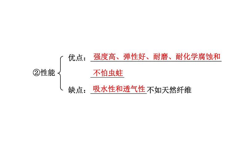 高二化学3.4塑料、纤维和橡胶课件及练习题含答案详解06