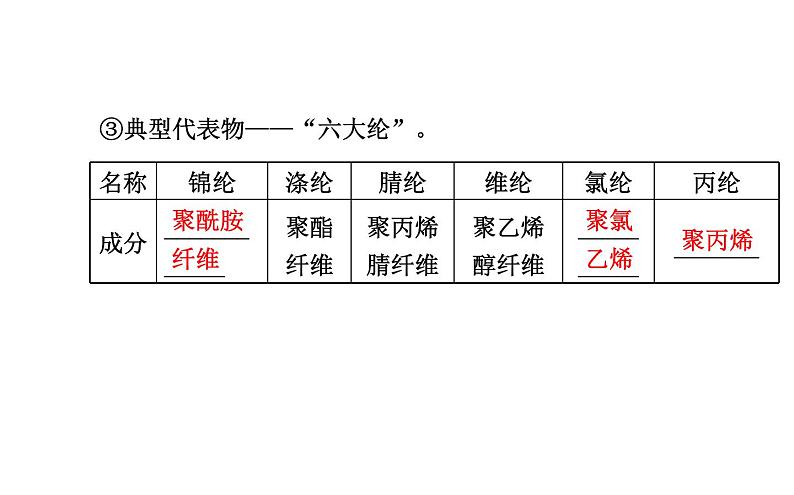 高二化学3.4塑料、纤维和橡胶课件及练习题含答案详解07