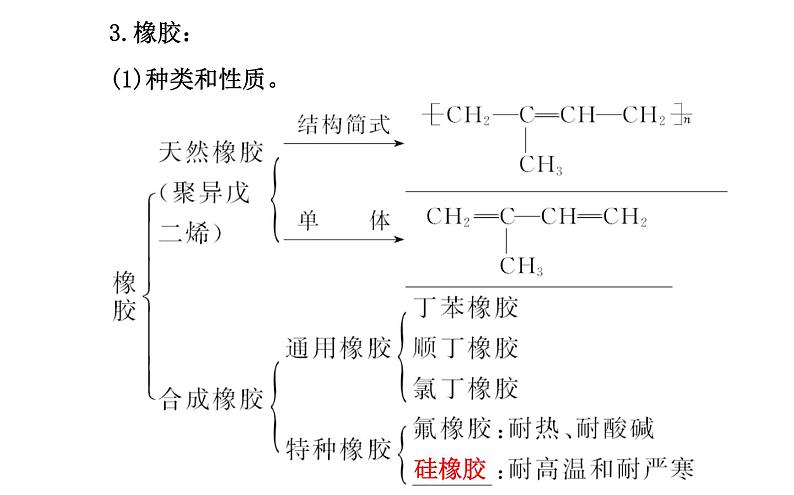 高二化学3.4塑料、纤维和橡胶课件及练习题含答案详解08