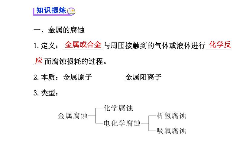 高二化学3.2金属的腐蚀和防护课件及练习题含答案详解03