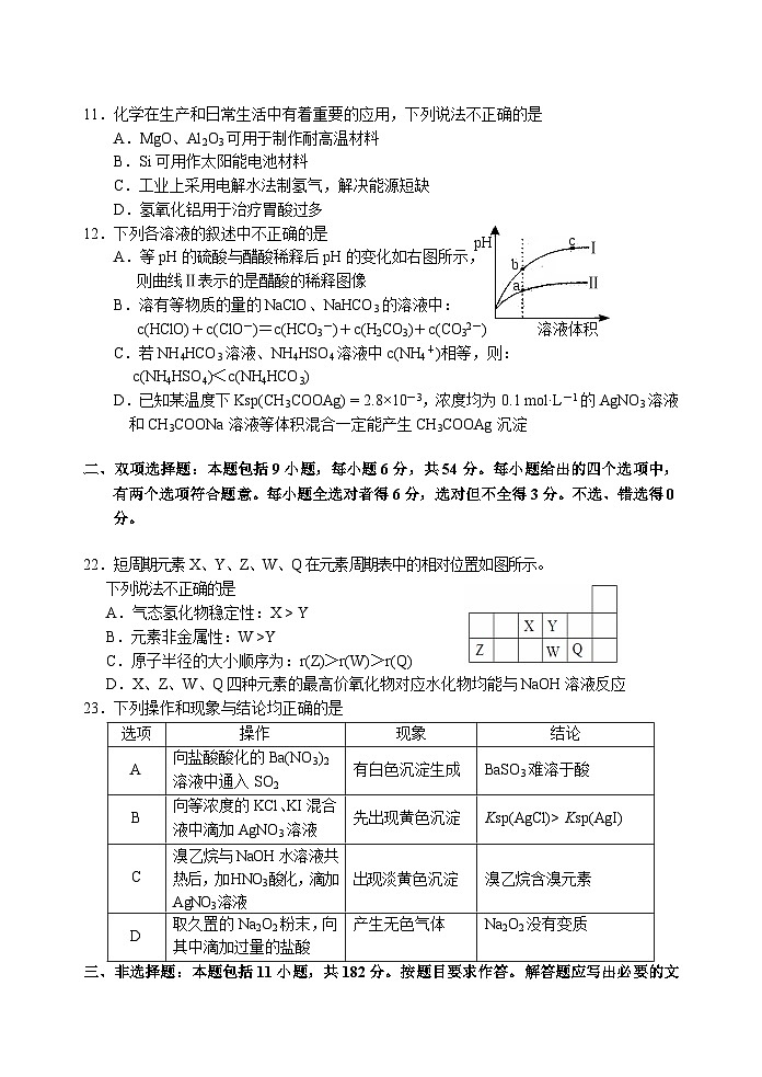 江门高三一模化学试题(含答案)02