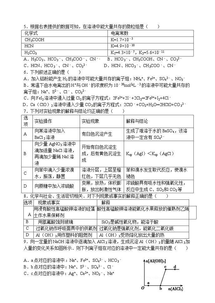 东北育才学校高三二模化学试题及答案02