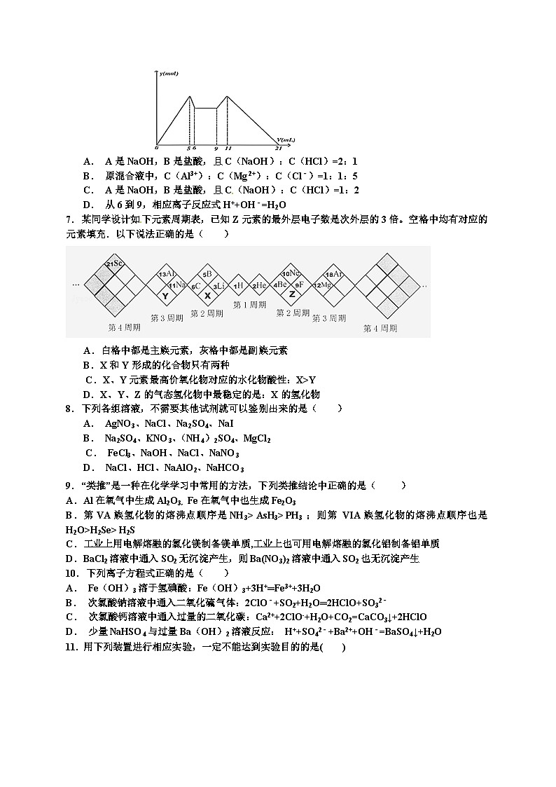 江西省高三10月联考化学试卷及答案02