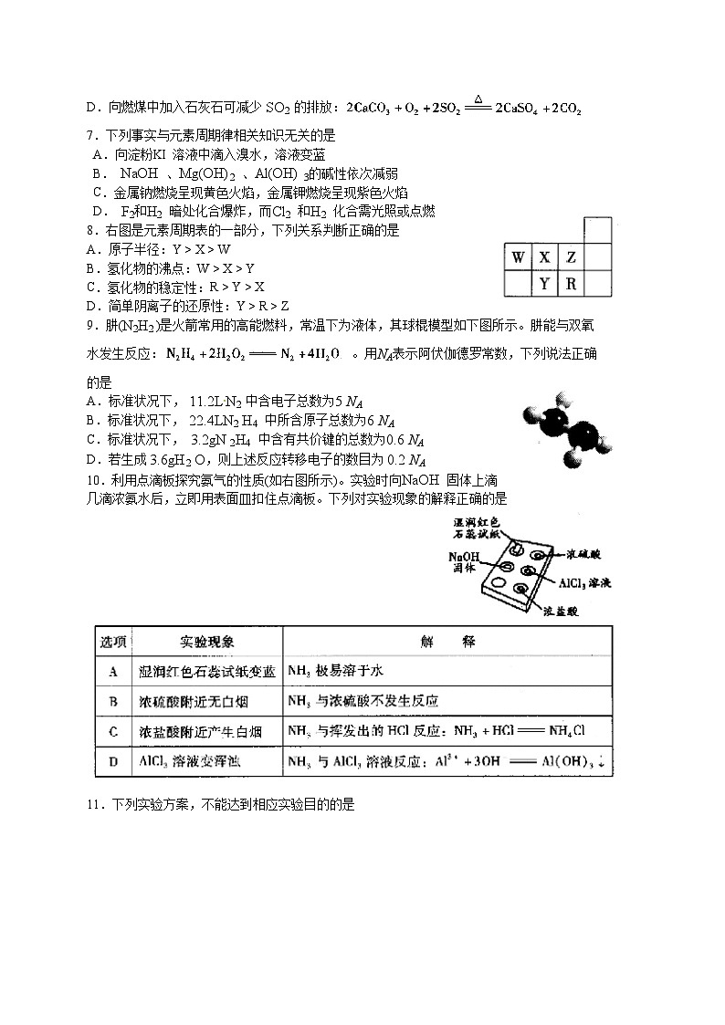 海淀区高三化学期中试卷及答案第2页