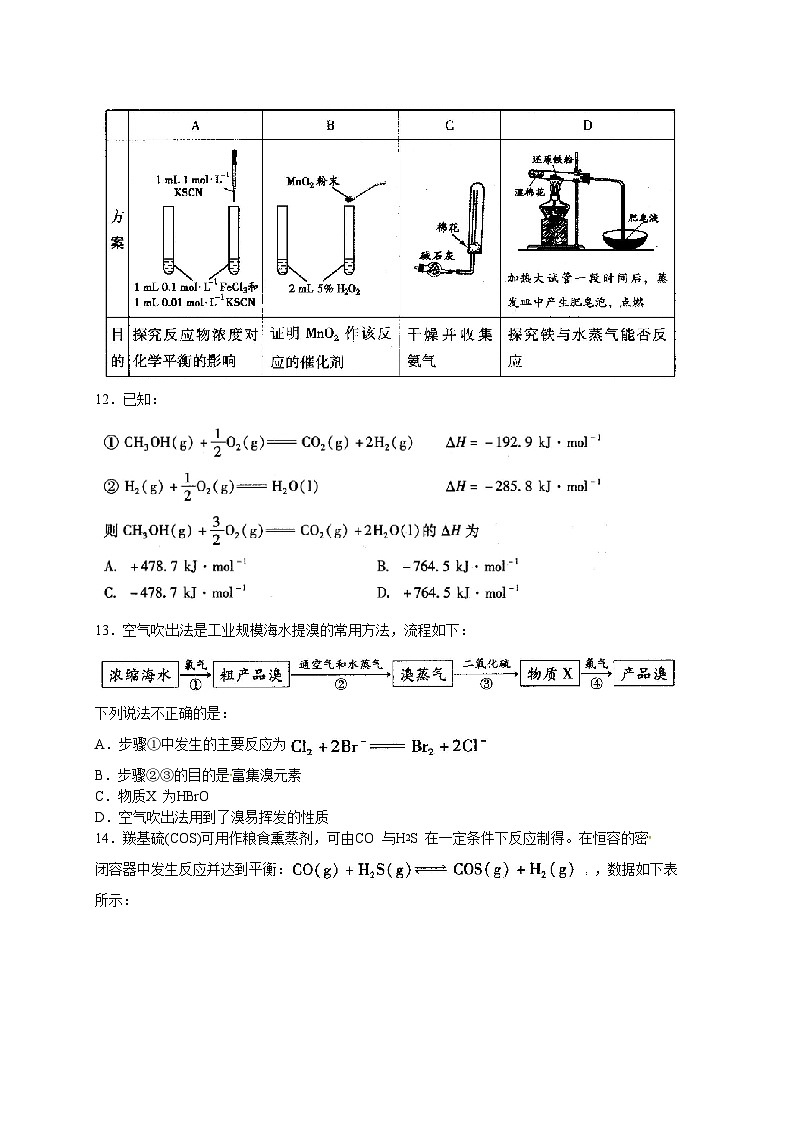 海淀区高三化学期中试卷及答案03