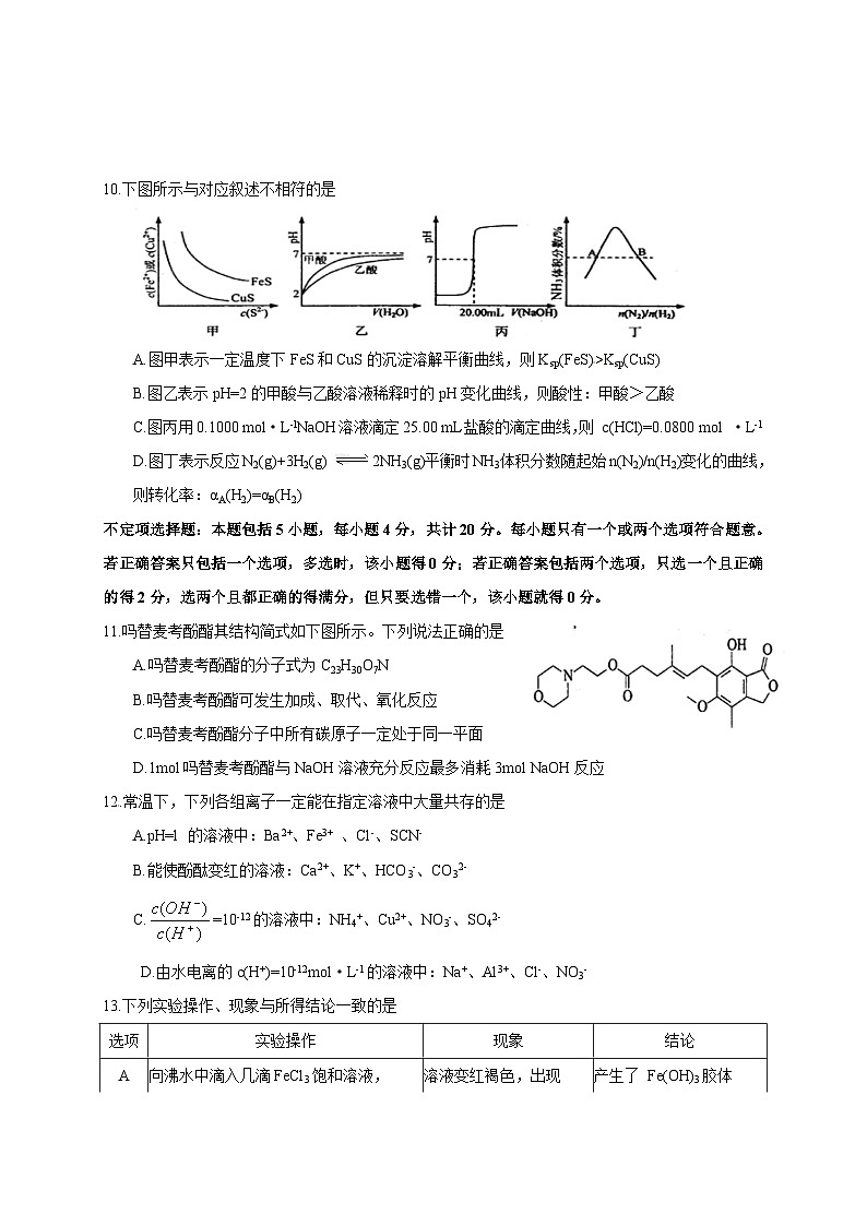 丹阳第二学期高三化学期中试卷及答案第3页
