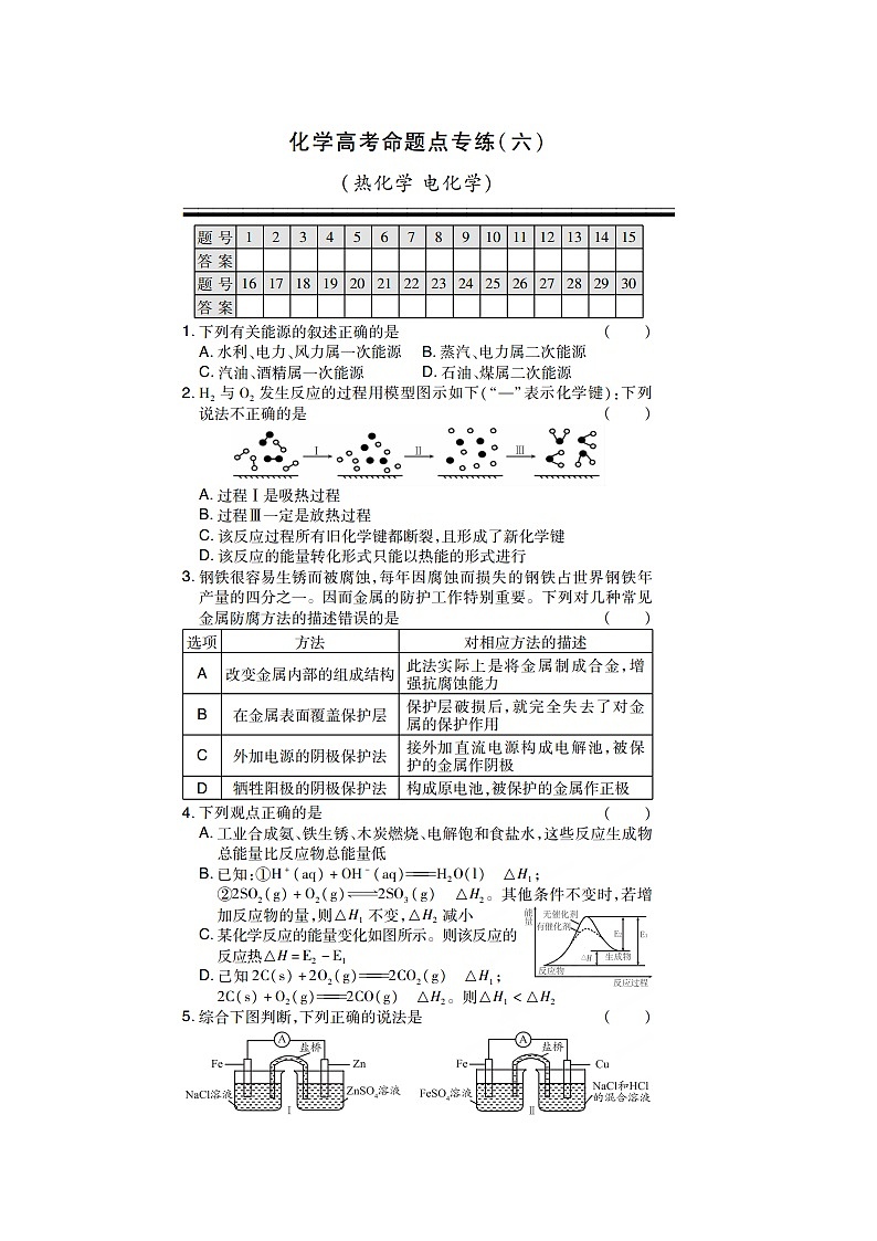 高三化学一轮命题复习 热化学 电化学复习题及答案解析第1页