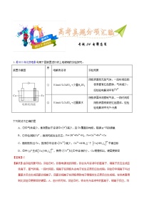 十年(13-22)高考化学真题分类汇编专题34  电解应用（含解析）