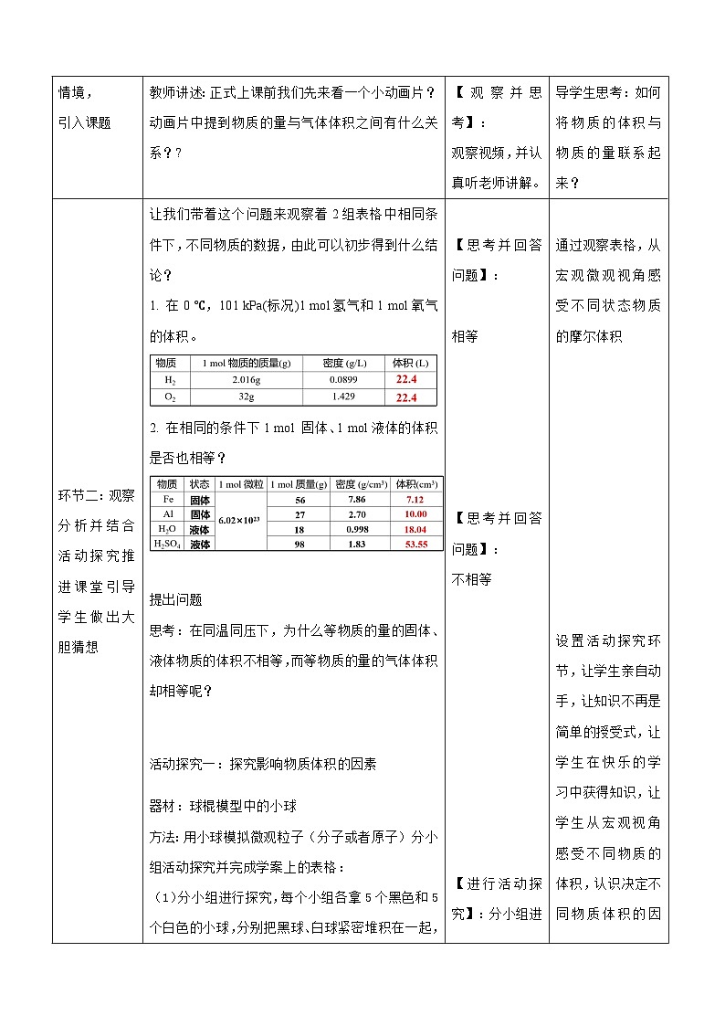 课赛——气体摩尔体积教学设计学(1)02
