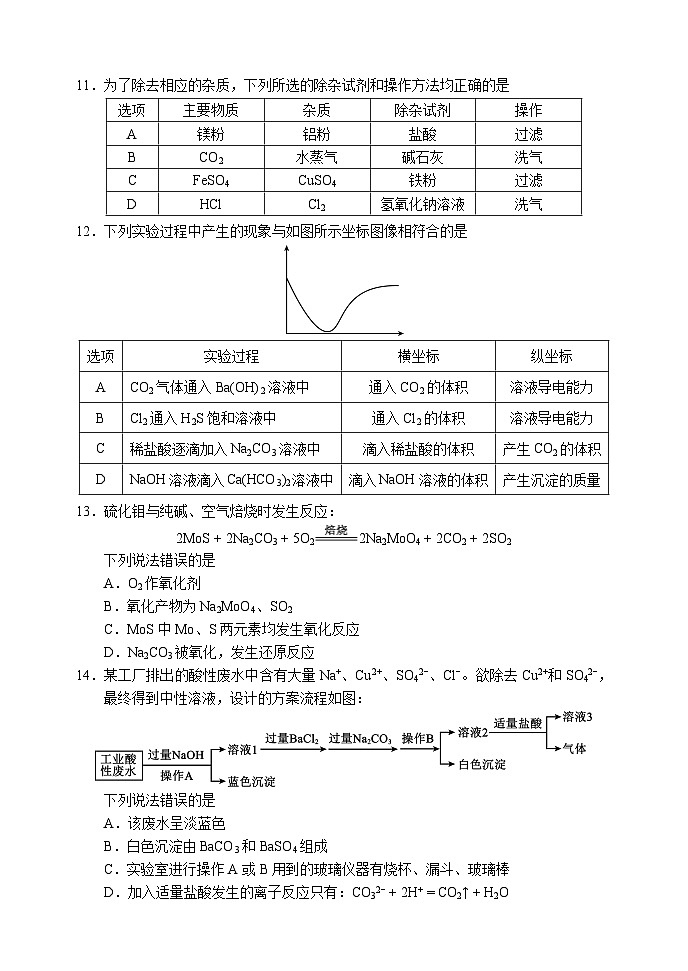 四川省成都市蓉城名校联盟2023-2024学年高一上学期期中联考试题化学（Word版附答案）03