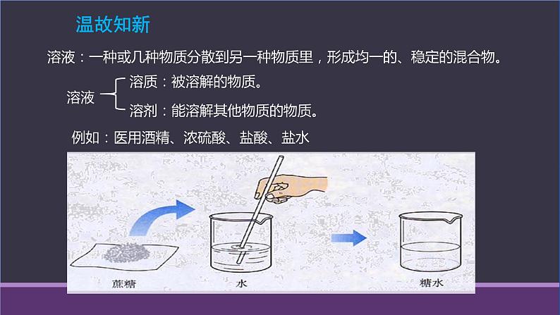 1.1.2.分散系与胶体课件2023-2024学年高一上学期人教版（2019）必修第一册02