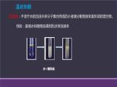 1.1.2.分散系与胶体课件2023-2024学年高一上学期人教版（2019）必修第一册