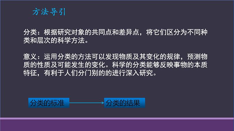 1.1.1物质的分类课件2023-2024学年高一上学期人教版（2019）必修第一册第4页