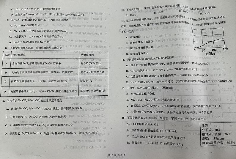 吉林省长春市汽车经济技术开发区第三中学2023-2024学年高一上学期期中考试化学试题02