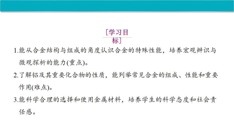 3.2.1 常见的合金及应用 课件 2023-2024学年高一上学期化学人教版（2019）必修102