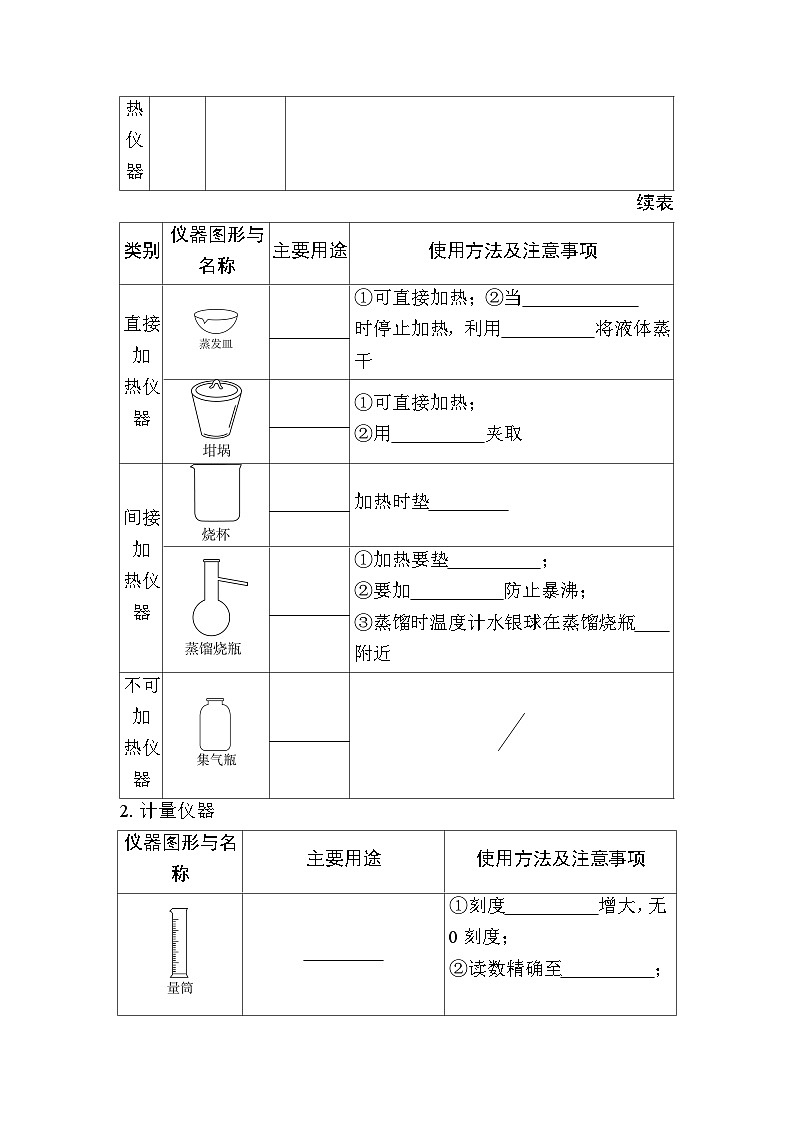 第19讲　常见仪器与实验基本操作（含解析）-2024年江苏省普通高中学业水平合格性考试复习第2页