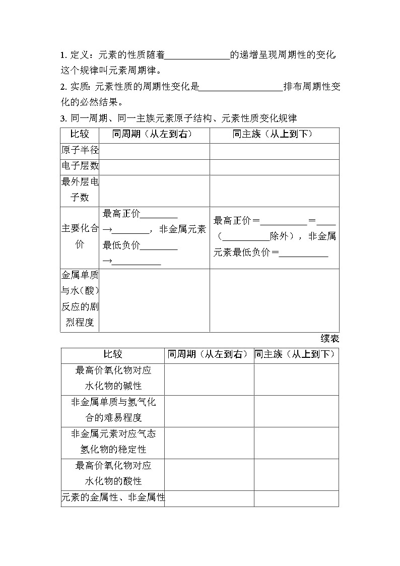 第27讲　元素周期表　元素周期律（含解析）-2024年江苏省普通高中学业水平合格性考试复习第2页