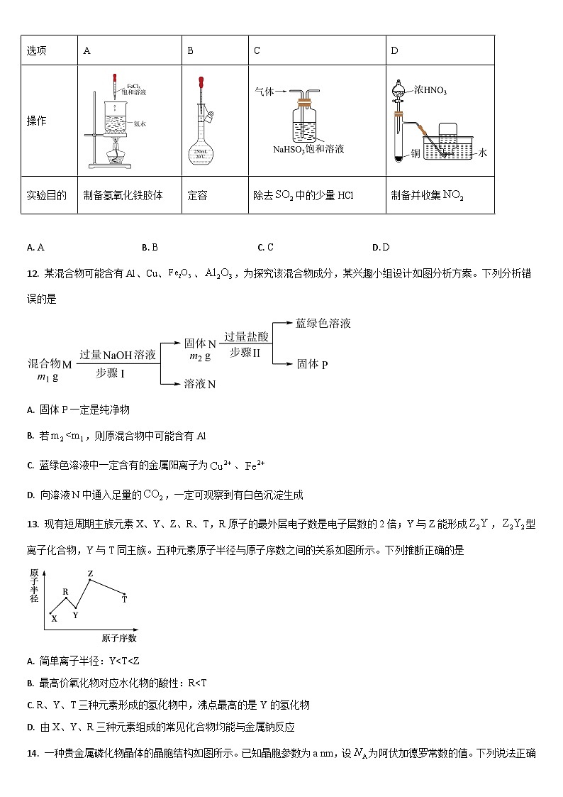 2024通化梅河口五中高三上学期期中考试化学含答案第3页