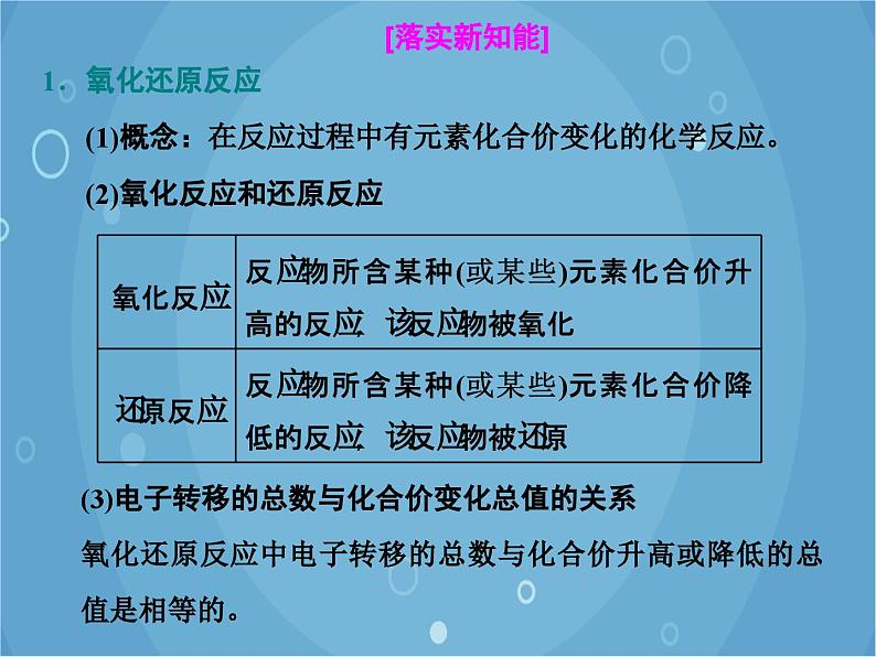 鲁科版（2019）化学必修第一册 2.3.1认识氧化还原反应　氧化剂和还原剂课件07