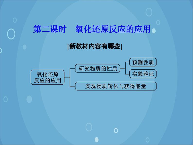 鲁科版（2019）化学必修第一册 2.3.2氧化还原反应的应用课件01