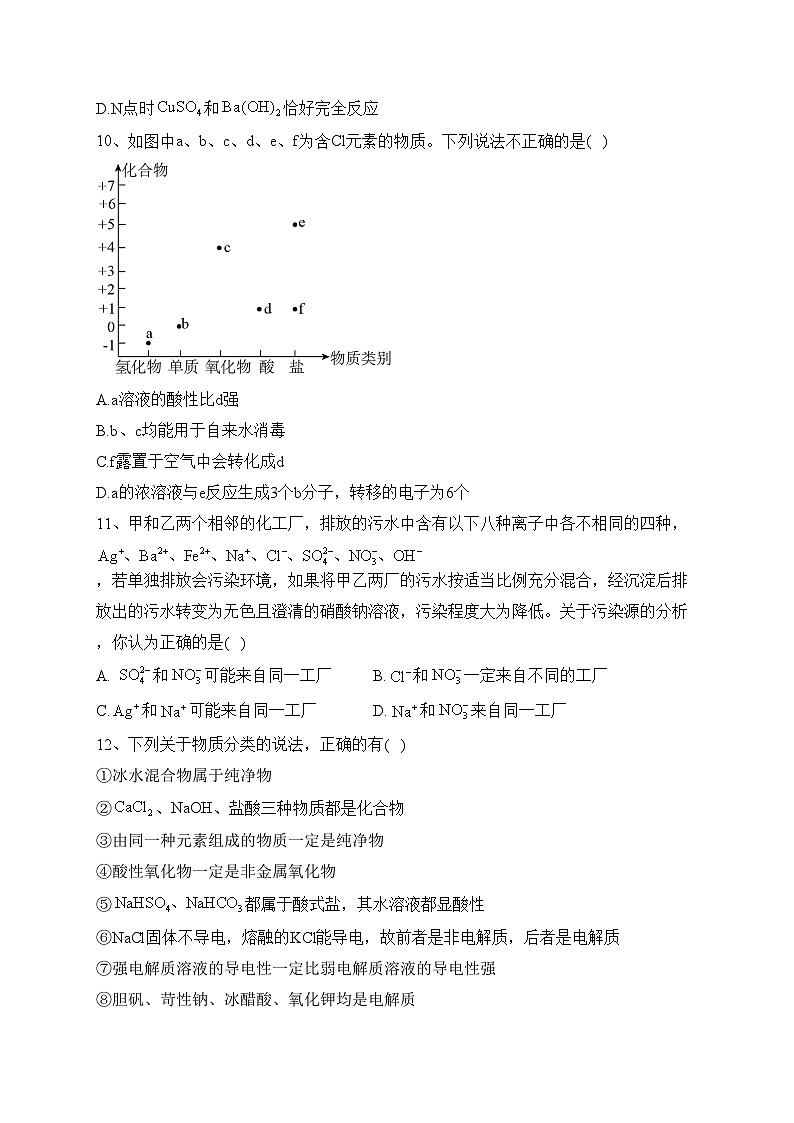 江西省宜春市宜丰中学2023-2024学年高一上学期开学考试化学试题(含答案)03
