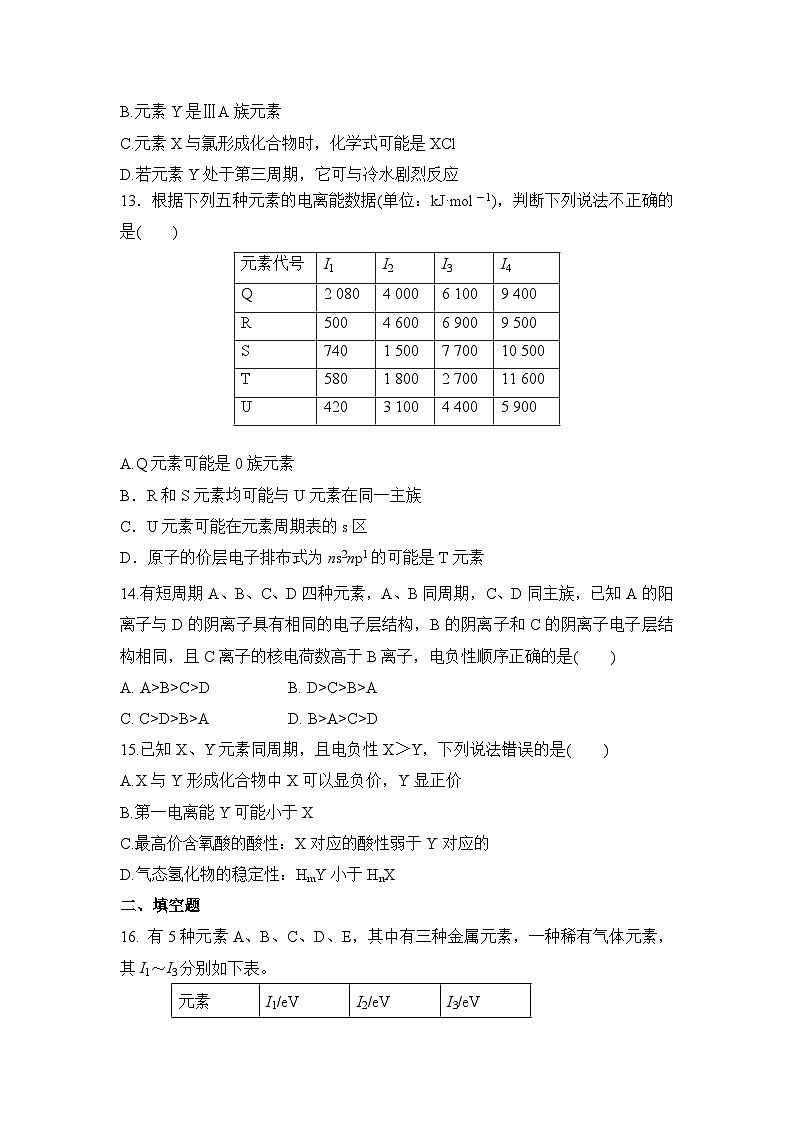 新人教版化学选择性必修二 第一章 第二节1.2.2 元素周期律 课件+同步分层练习03
