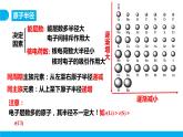 新人教版化学选择性必修二 第一章 第二节1.2.2 元素周期律 课件+同步分层练习