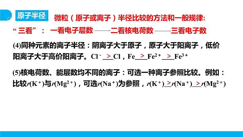 新人教版化学选择性必修二 第一章 第二节1.2.2 元素周期律 课件+同步分层练习07