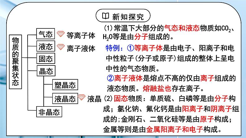 【核心素养】人教版高中化学选修二 《物质的聚集状态与晶体的常识》第一课时 课件+教学设计（含教学反思）07