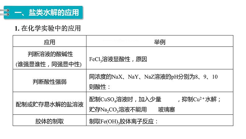 第三章第三节第3课时  盐类水解的应用  课件   2023-2024学年高二上学期化学人教版（2019）选择性必修103