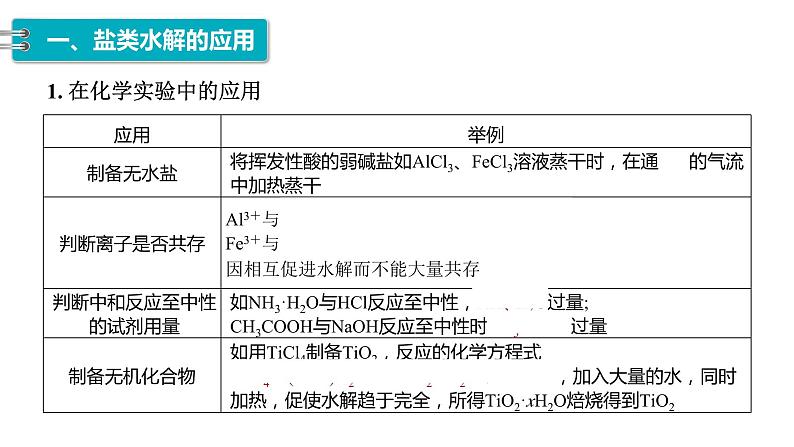 第三章第三节第3课时  盐类水解的应用  课件   2023-2024学年高二上学期化学人教版（2019）选择性必修104