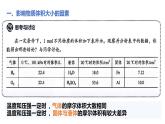 2.3.2气体摩尔体积课件 2023-2024学年上学期高一化学人教版（2019）必修第一册